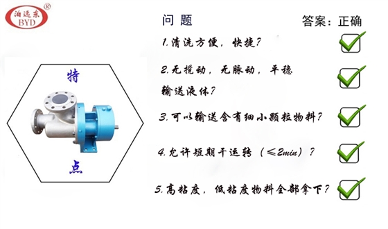 不锈钢双螺杆泵特点