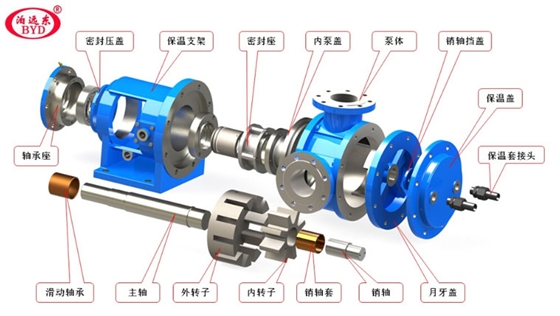 树脂泵核心细节