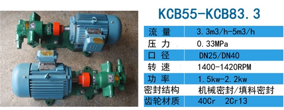 KCB-83.3齿轮油泵