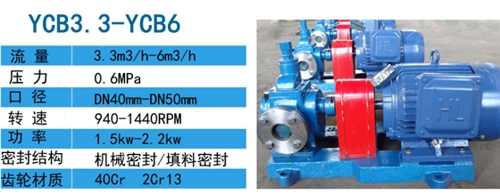 YCB-5圆弧齿轮泵