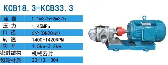 KCB-18.3不锈钢齿轮泵