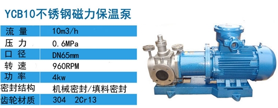 YCB30不锈钢齿轮泵