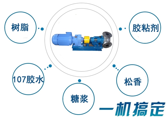 NYP高粘度齿轮泵用途