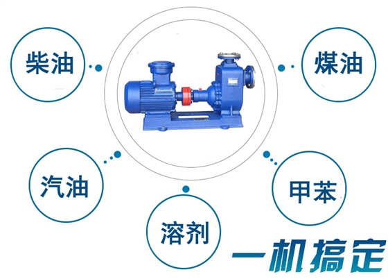 CYZ自吸离心油泵用途范围