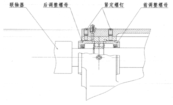 NYP内齿轮沥青泵