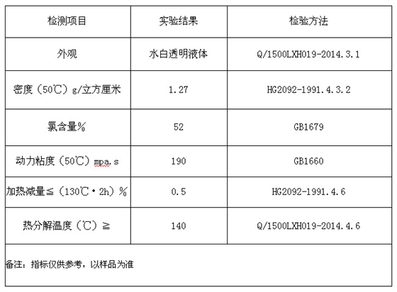 氯化石蜡输送泵