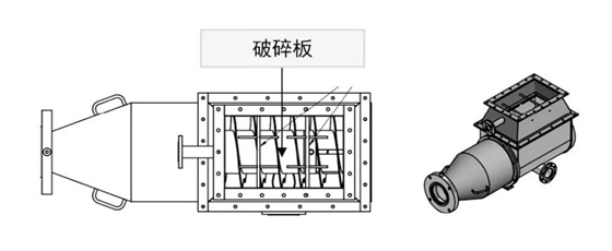 酒糟输送泵 酒糟输送泵