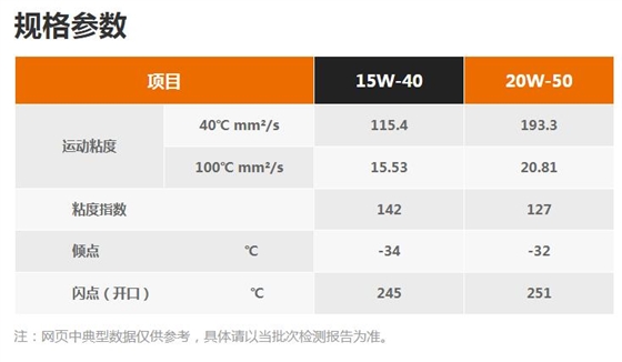 齿轮泵机油泵 齿轮泵机油泵