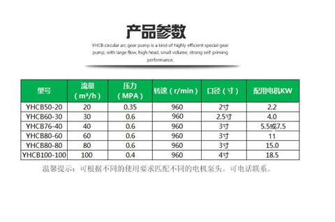 汽车防冻液装卸车泵