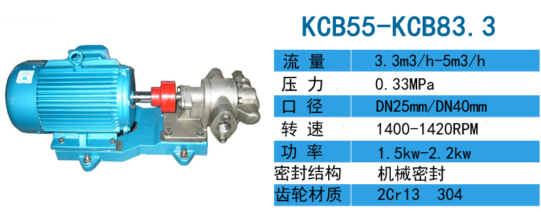 KCB-83.3不锈钢齿轮泵