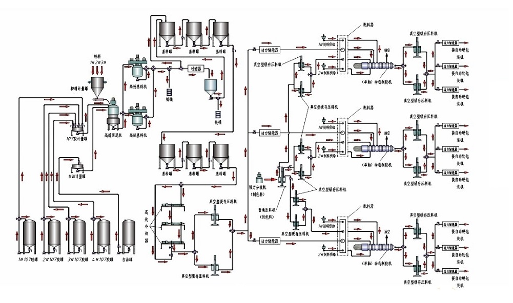 NYP220B-RU-T2-W11