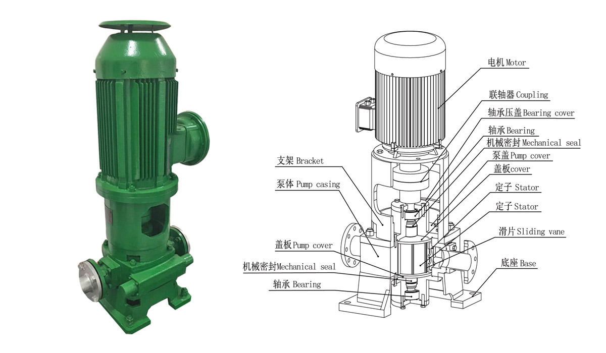 立式卧式滑片泵