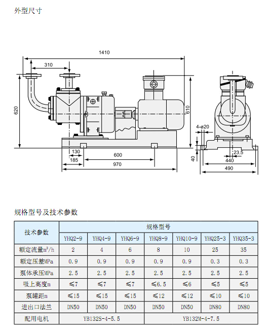 液化气双螺杆泵