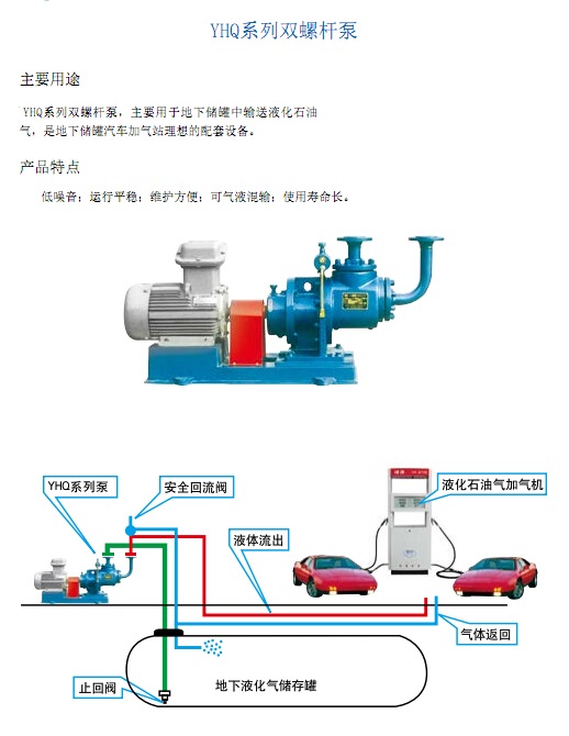 液化气双螺杆泵