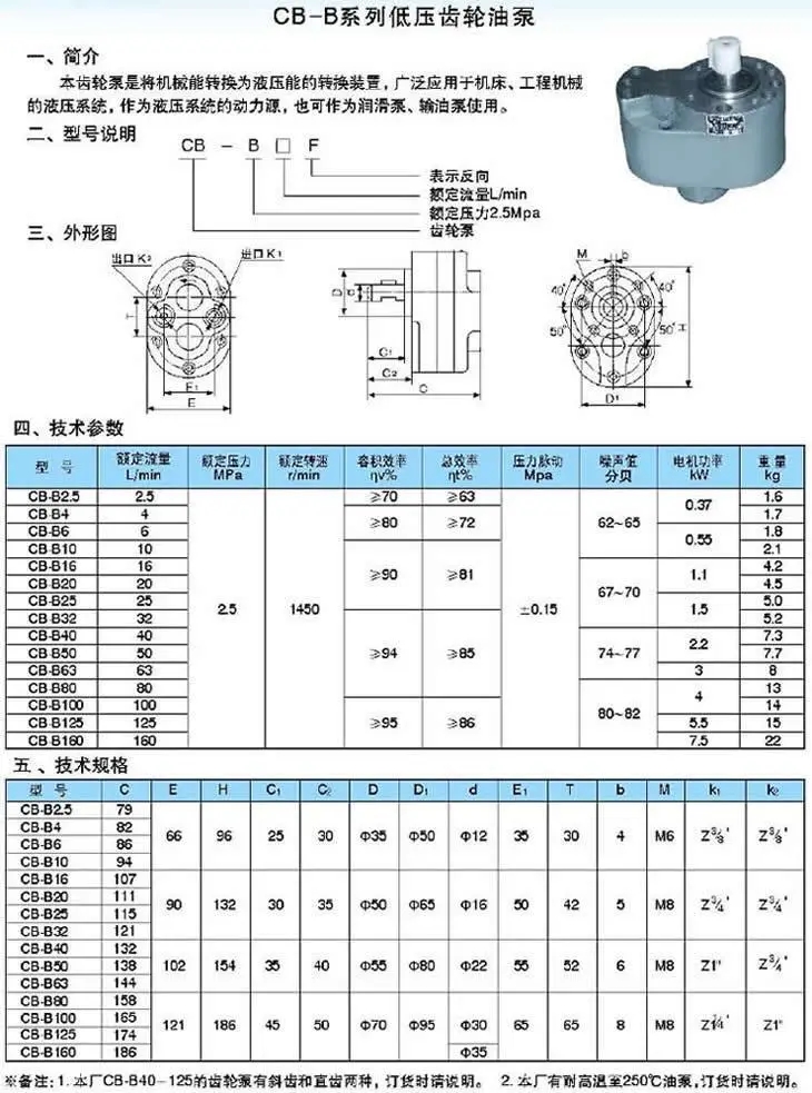 CB-B齿轮油泵