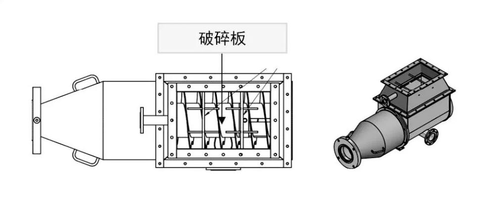 酒糟输送泵