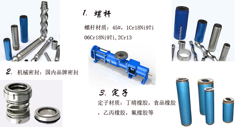 输送絮凝剂泵G70-1P-W102不锈钢螺杆泵